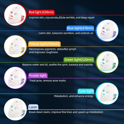 Wireless LED Beauty Mask